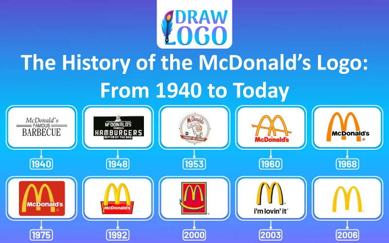 The History of the McDonald Logo