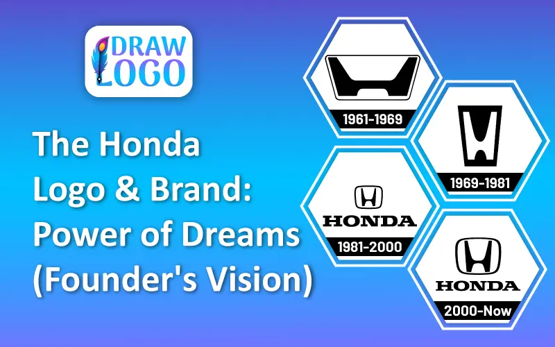 The Honda Logo & Brand: Power of Dreams (Founder's Vision)